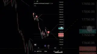 #nifty #tradingview #indicators #shorts #viral #howto get auto ✏️✏️#trendline  #trending