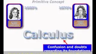 Definition of Fundamental or Primitive Concept