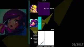 Clash of Clans vs Aphmau Sub Count