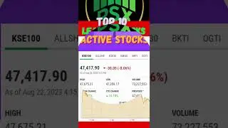 PSX Daily Summary 22-08-2023  #stockmarket #investmentacademy #psx #tesla #stockmarketnews