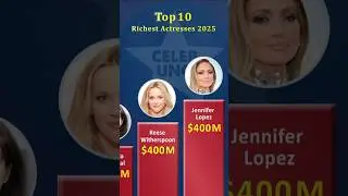 Top 10 Richest Actresses in the World 2025 💰✨ You Won&rsquo;t Believe #1!