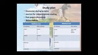 CSS 2021 Solved Paper : Environmental Science