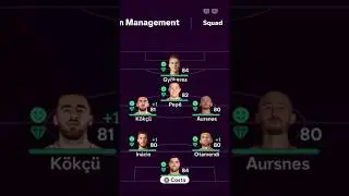 How would a LigaNos All-Stars team do in the Premier League and Champions League?