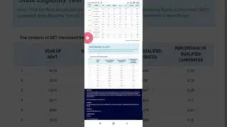 #study.#wbcsc.Apply For 26th State Eligibility State #wbset  Pls Subscribe this CHANNEL🙏