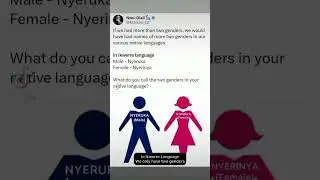 Ikwerre Language called Ikuonu Iwhuruohna is one of the Recognised Language in Nigeria