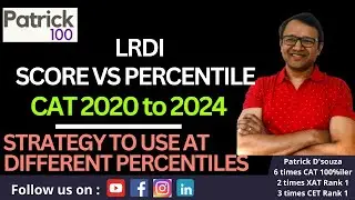 LRDI Score vs Percentile from CAT 2020 to 2024 : Strategy to use at different percentiles