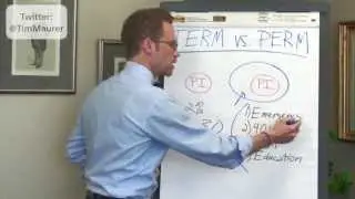 Term vs Permanent Life Insurance in 90 Seconds or Less