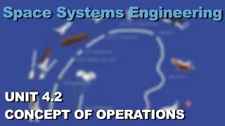 Концепция операций &mdash; Космическая системная инженерия 101 с NASA