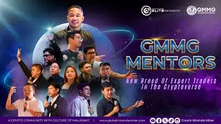🔴 Mentors' Thursday Live | Real-Time Market Charting