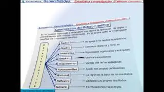 3 Estadística Investigación Método Científico
