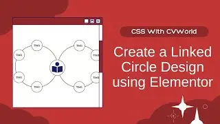 Elementor Customisation | Custom Design Using Elementor -2021