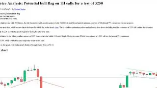 Samp P 500 Futures Price Analysis Potential bull flag on 1H calls for a test of 3250