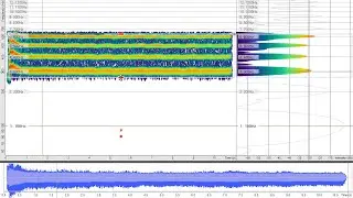 Timbre: Harmonics in the Human Voice