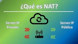 🔥🖥️ NAT ¿Qué es? - Explicación🔥🖥️ || PARTE 1