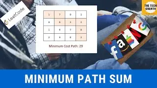 Leetcode 64 | Minimum Path Sum | Dynamic Programming (Java Solution)