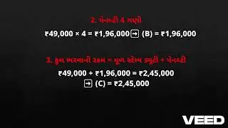 Gujarat Government Reduce 80%  Stamp Duty on Share Certificate and Alotment Letter