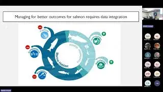 Knowledge Modeling Workshop 