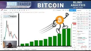 Bitcoin - MATI Trader - Blind Analysis -  26 Nov 2020