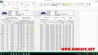 [HA-Global Checker] : Kiểm tra chuyển vị v&agrave; P-Delta