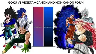 Goku vs Vegeta |Power Level| + All Ssj Canon And Non Canon Forms.🔥🔥🔥