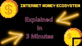 Internet Money Ecosystem Explained in 3 Minutes