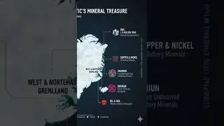 Greenland...the buried treasure that the world is planning to steal!