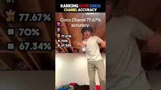 Ranking Elite Coco Chanel Accuracy 😂