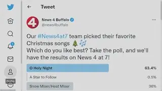 News 4 at 7's Christmas song poll results