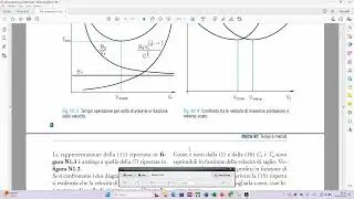CALCOLO VELOCITA' TAGLIO MASSIMO PROFITTO MINIMO COSTO CALCOLO TEMPI LAVORO