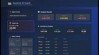 Raceline AI Coach Video Demo