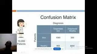 Evaluation MetricsAccuracy, Precision, Recall, F1 Score