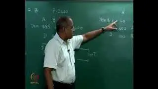 Mod-05 Lec-20 Disaggregation -- time varying demand, Safety stock -- ROL for discrete demand