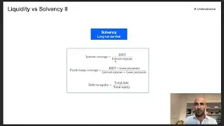 Liquidity vs Solvency II - Liquidity and Interest Coverage Ratios (CFA Level 1)