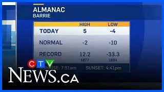 Simcoe Muskoka weather: Dec. 19