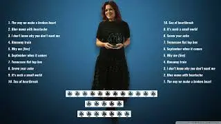 Rosanne Cash| Fashion trends Spring 2024|Eclectic Grooves