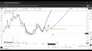 PSX market review 26-1-26