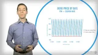 3.5 - Clean Prices and Dirty Prices (Optional)