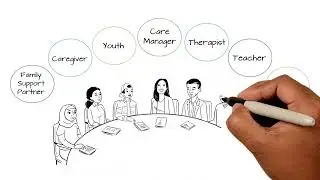 Ocean Partnership for Children - Information Video