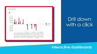 Accounting Software for Finance Directors