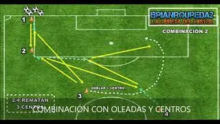 Ejercicio F&uacute;tbol: Combinaci&oacute;n con Oleadas y Centros