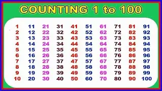 Counting 1 to 100 | one two three | 123 numbers | | 1 से 100 तक गिनती | Counting Numbers |