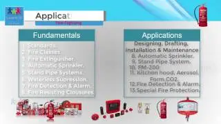 Fire Fighting Introduction (MEP Fire Protection,Detection and Alarm Systems)