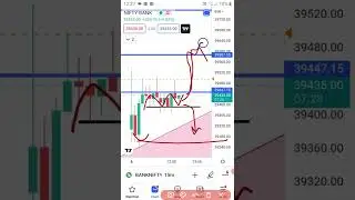 #learnoptions