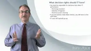 Optimize Decision Rights