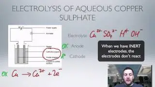 9 Electrolysis of Aqueous Solutions