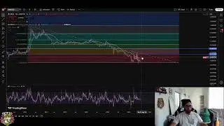 NKN Crypto: Bullish or Bearish? Key Levels Revealed!