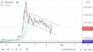 win USDT (wink)  important news $1