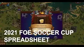 Forge of Empires: Soccer Event 2021