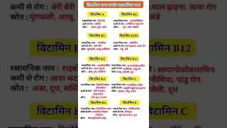 Bihar police GK GS practice #bpscgkgs #bihariti #bpscteachergkgs #biharsscgkgs