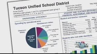 Is Tucson Unified School District closer to meeting it's budget campaign goals?